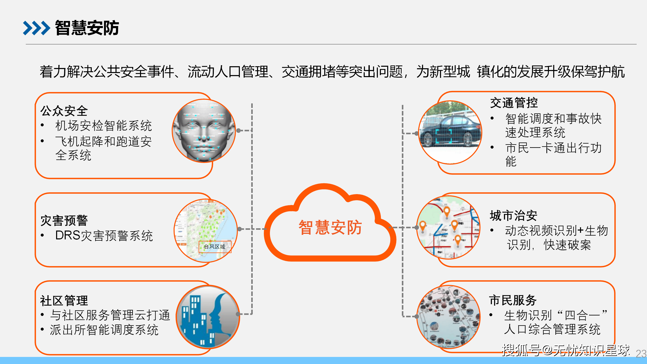 文章配图-45
