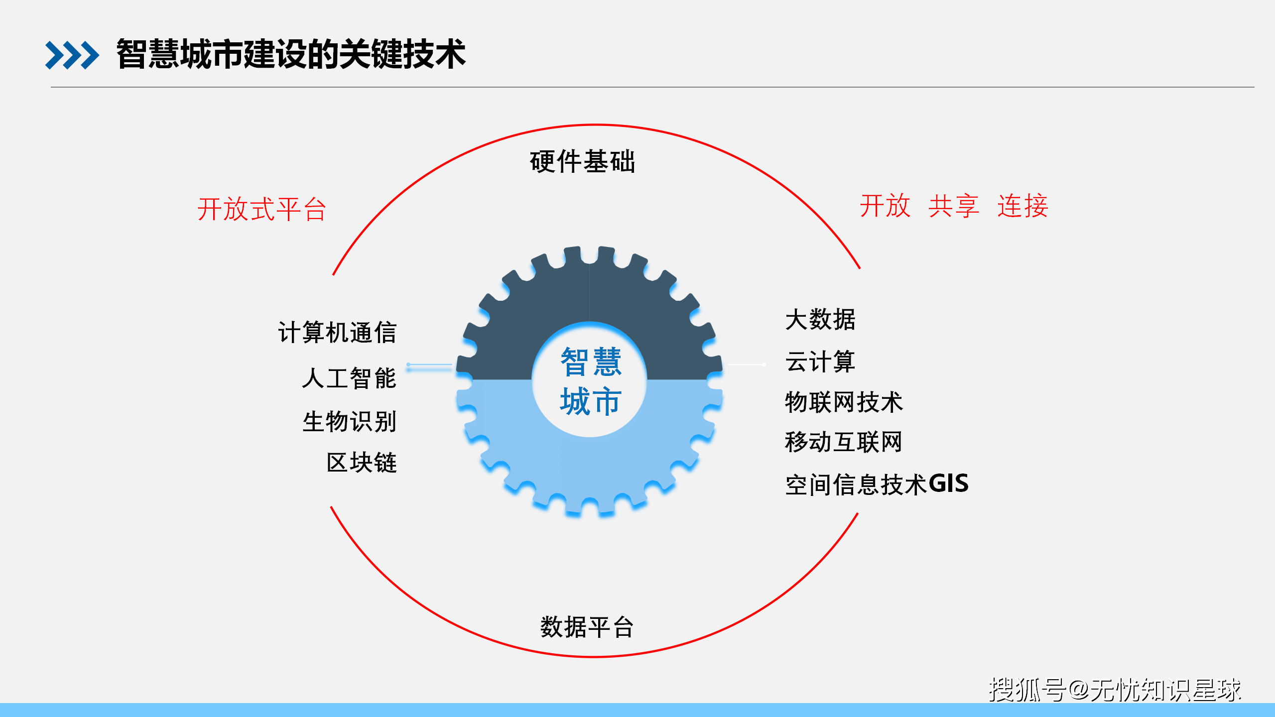 文章配图-19