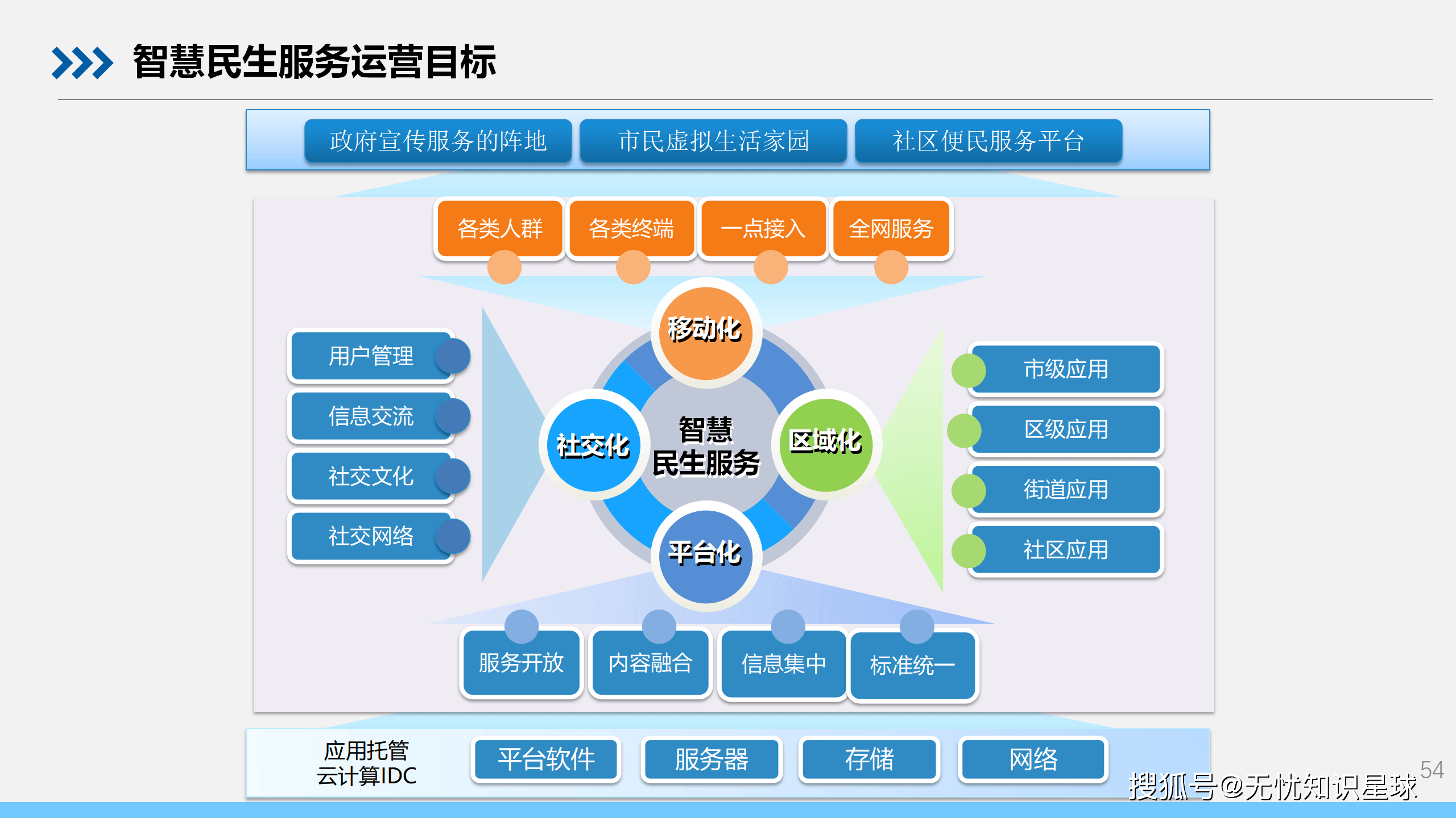 文章配图-54