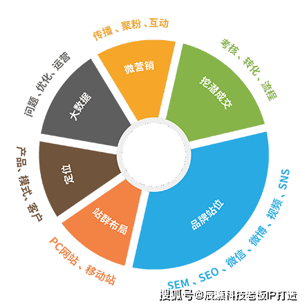 文章配图-2