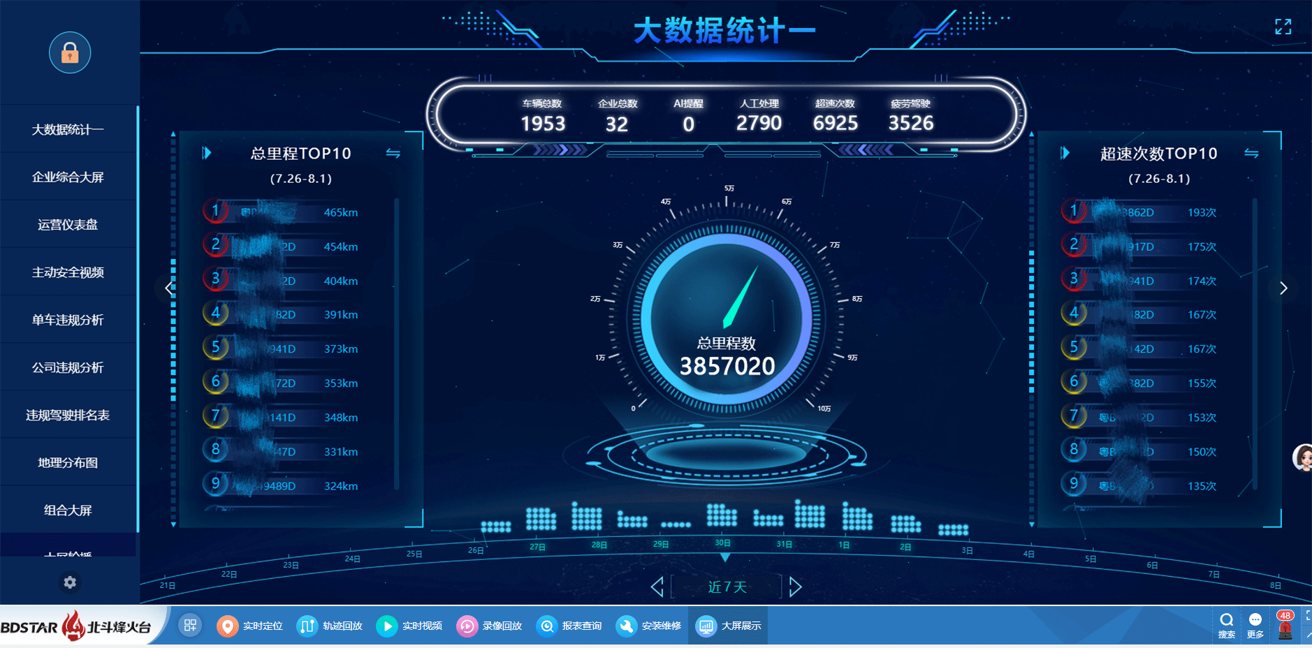 驭安科技有限公司:车辆风险减量技术革新者商用车动态风险减量解决方案先驱者(图1)
