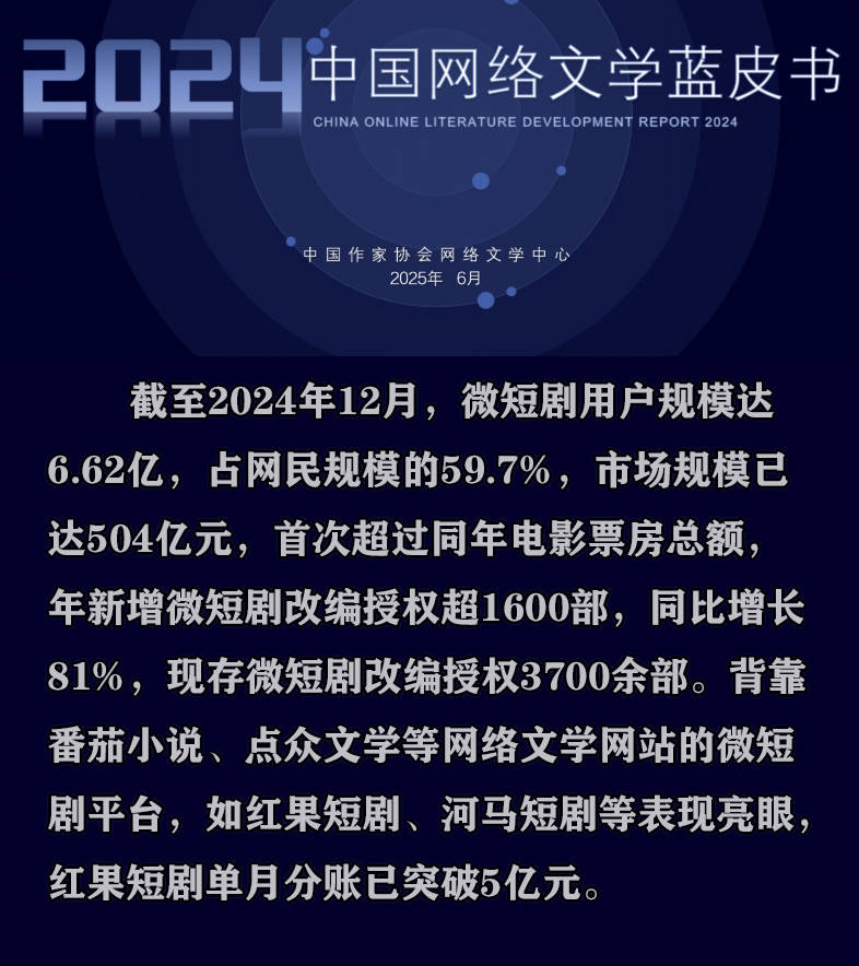 《折腰》出师已折腰,《难哄》上线遭难产,长短视频IP争夺战一触即发? 《折腰》出师已折腰,《难哄》上线遭难产,长短视频IP争夺战一触即发?