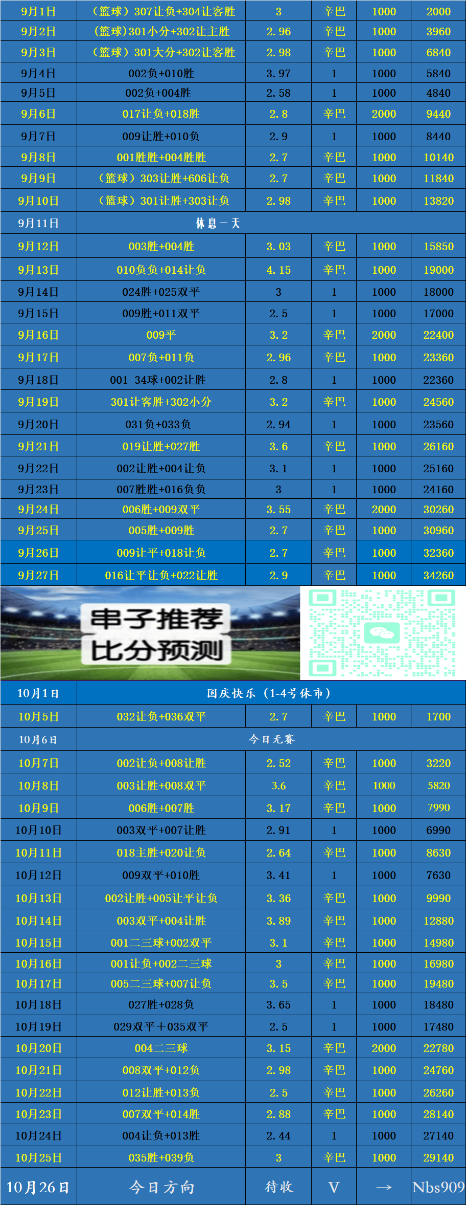 “英超联赛免费高清直播+实时赛程+积分预测
