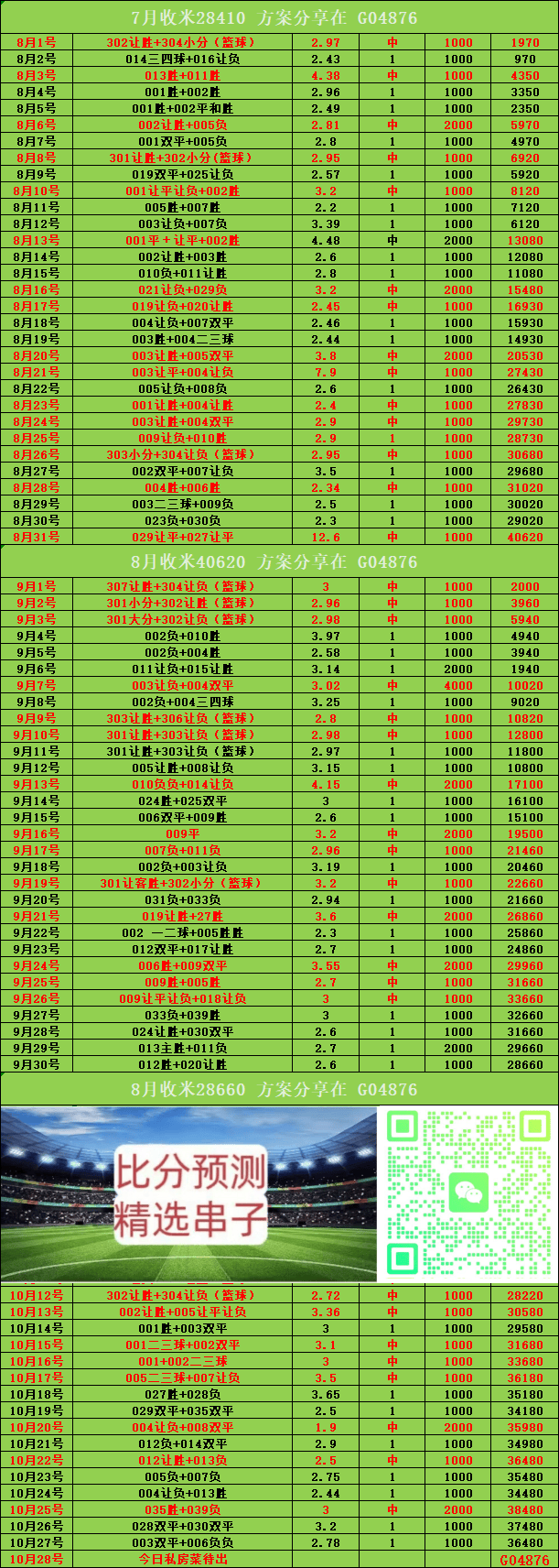 “英格兰足球超级联赛周三006 意甲 尤文