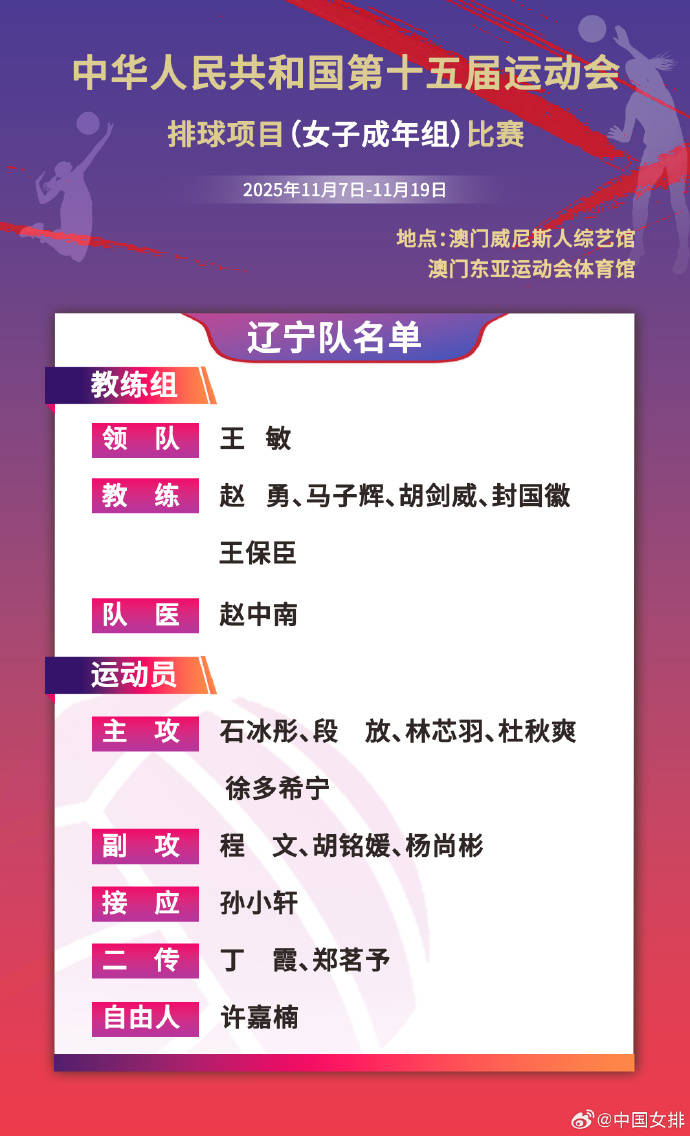 全运会女排成年组7日开赛 朱婷领衔河南队首日战天津