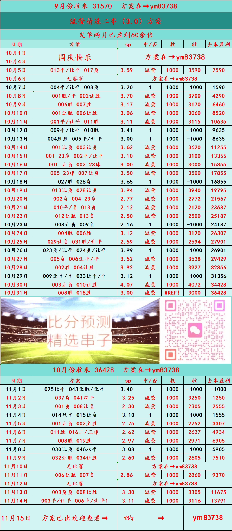 西班牙足球甲级联赛阿塞拜疆 vs 法国 比分预测
