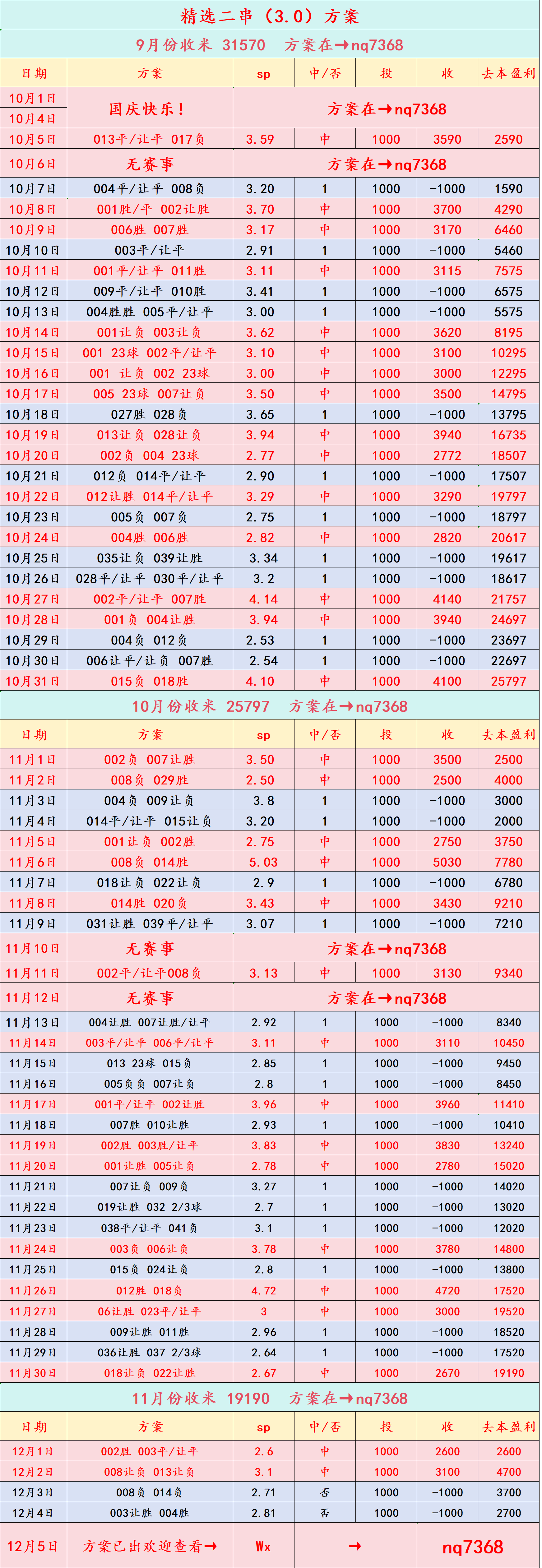 “周五西班牙足球甲级联赛016 德甲 美因