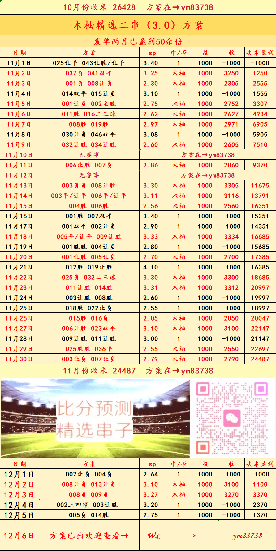 “济州SKVS水原三星：比分预测英格兰足球