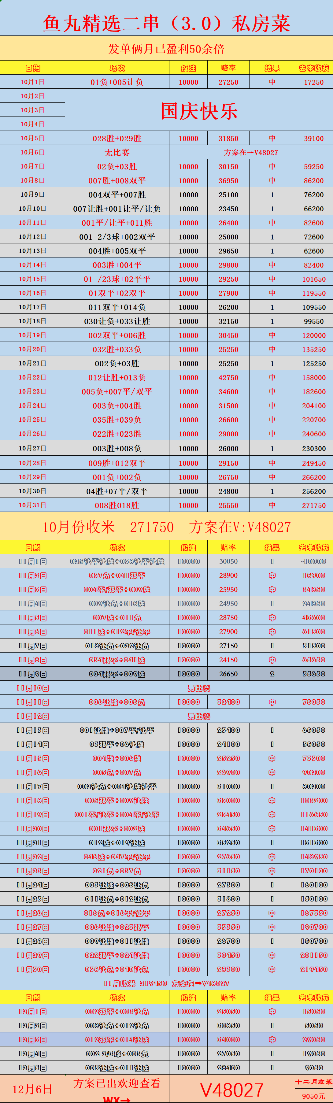 “周日002 日乙 德岛漩涡VS磐田喜悦 