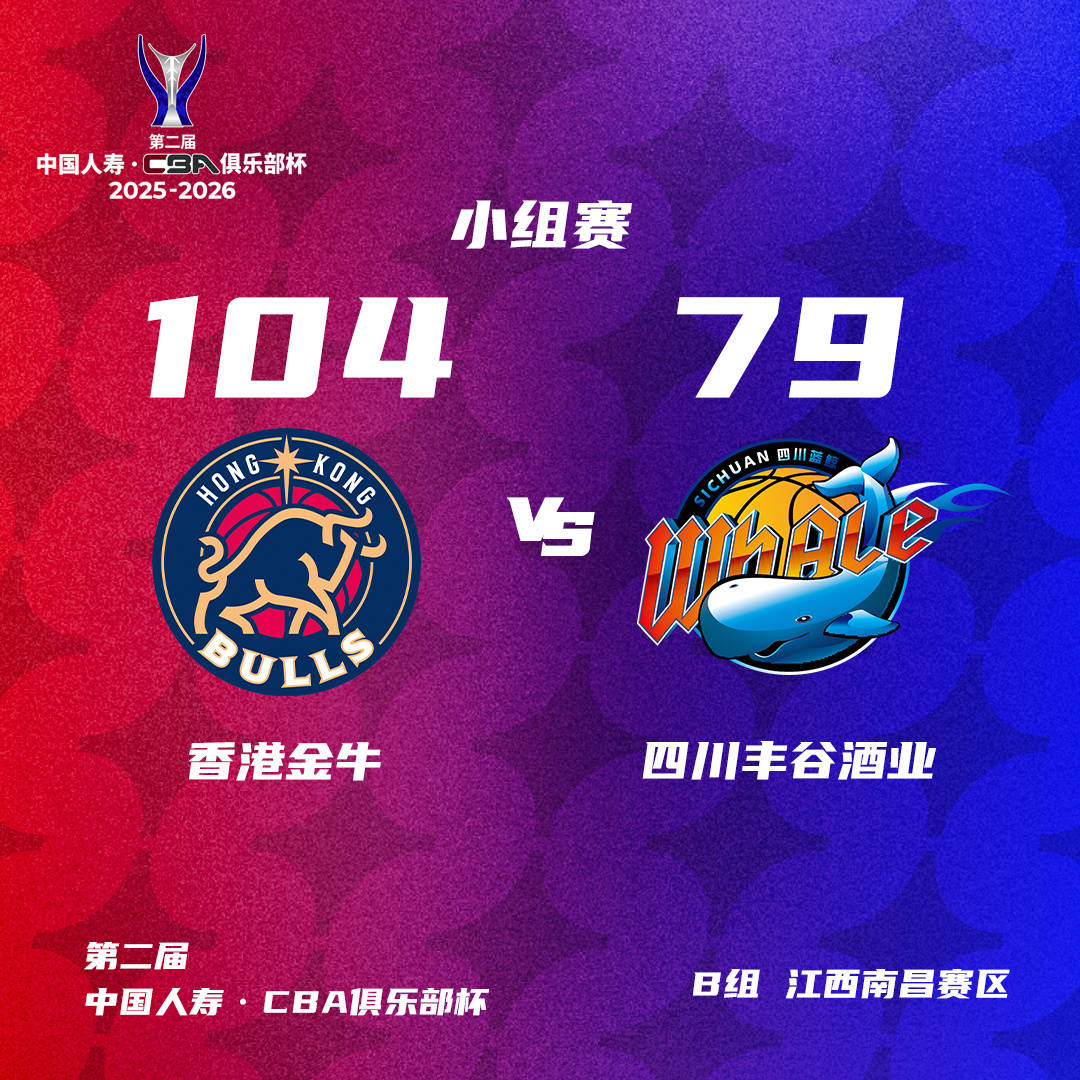 CBA俱乐部杯-辽宁福建告负出局 北京轻取天津获首胜