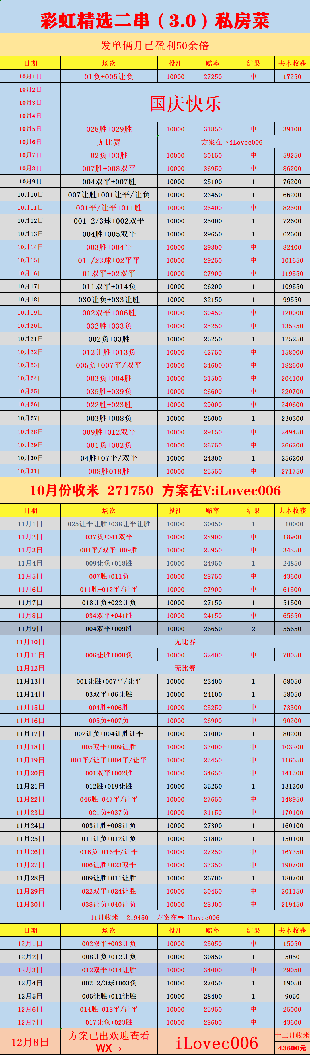 “西甲联赛免费高清直播＋实时赛程积分榜＋竞