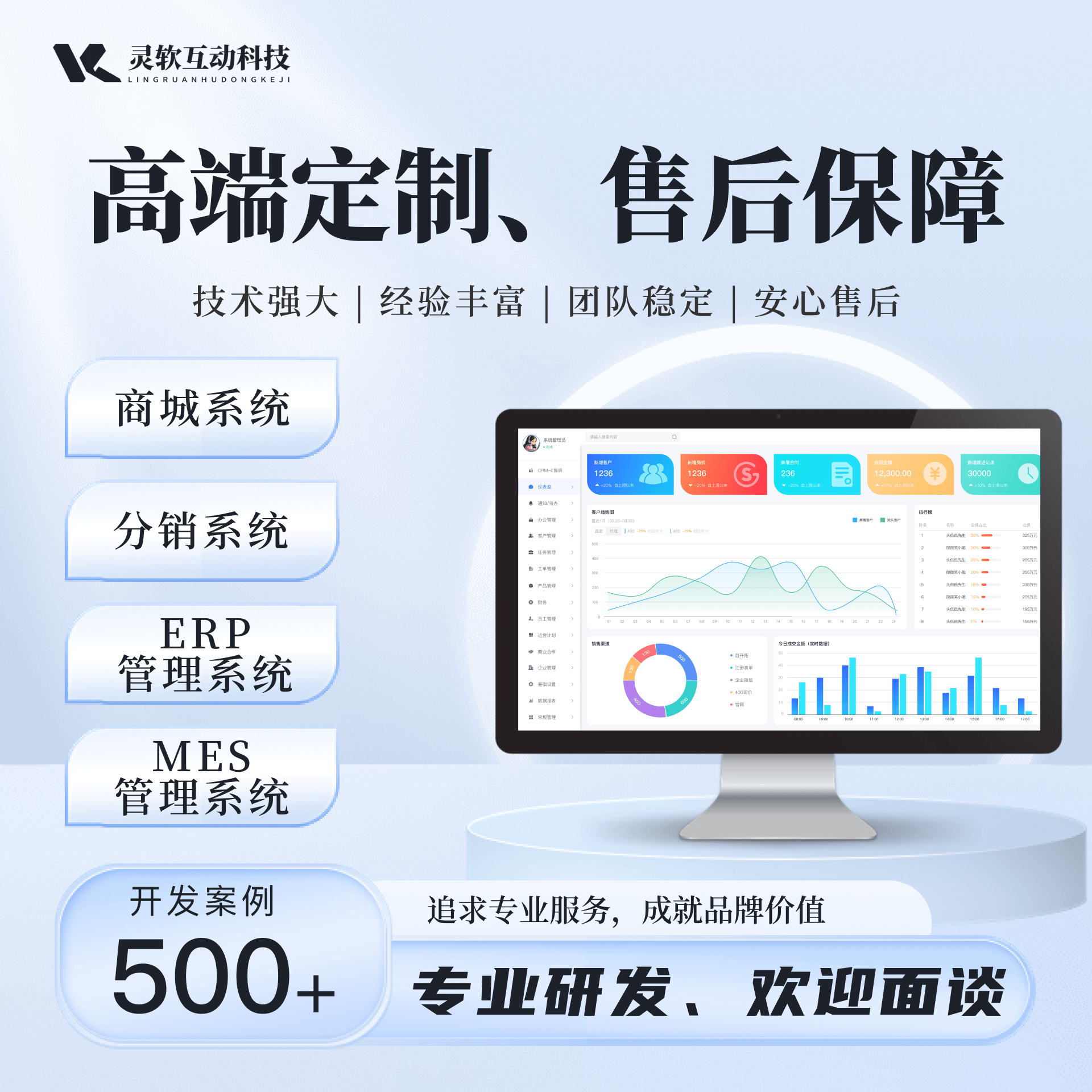 深圳小措施开拓优选：灵软互动科技——定制化处理计划的领航者