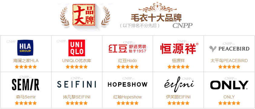 毛衣10大品牌榜单 受迎接的毛线衣品牌有哪些（CNPP）
