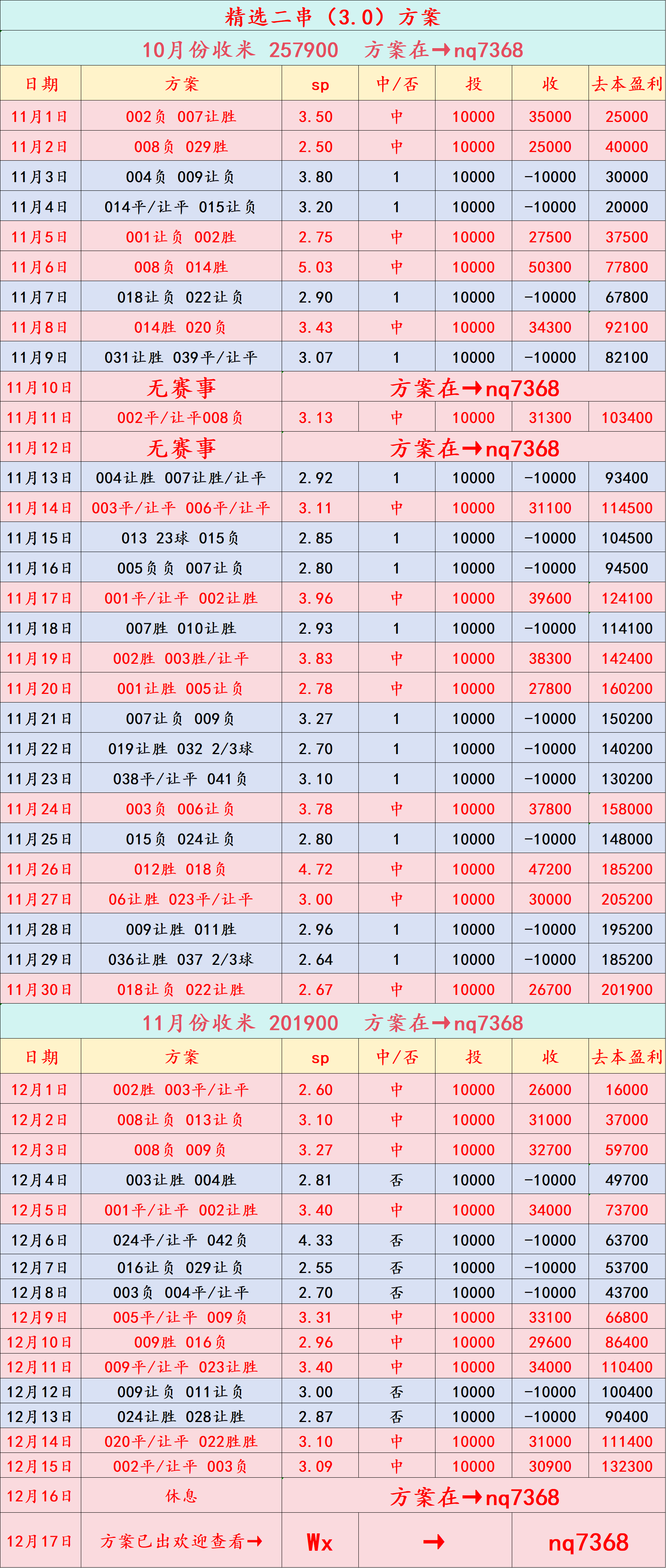 周四013 意超杯 那不勒斯 VS AC米兰：比分西甲联赛免费高清直播＋实时赛程积分榜＋竞彩预测全覆盖（2025赛季）预测