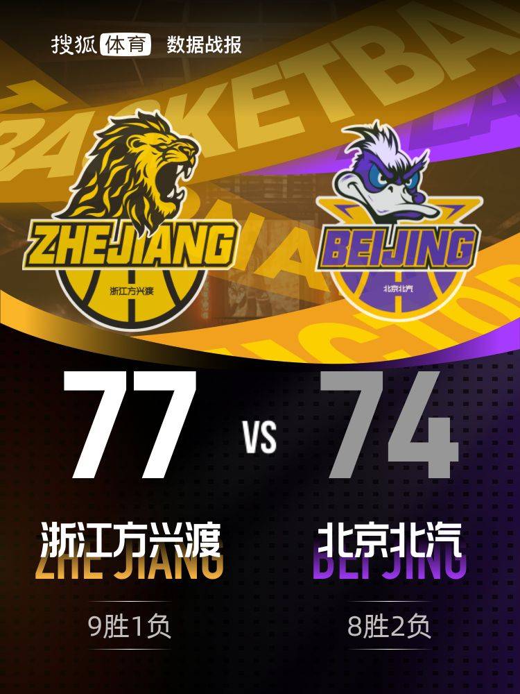赵睿缺阵孙铭徽里程碑 广厦双杀北京豪取8连胜
