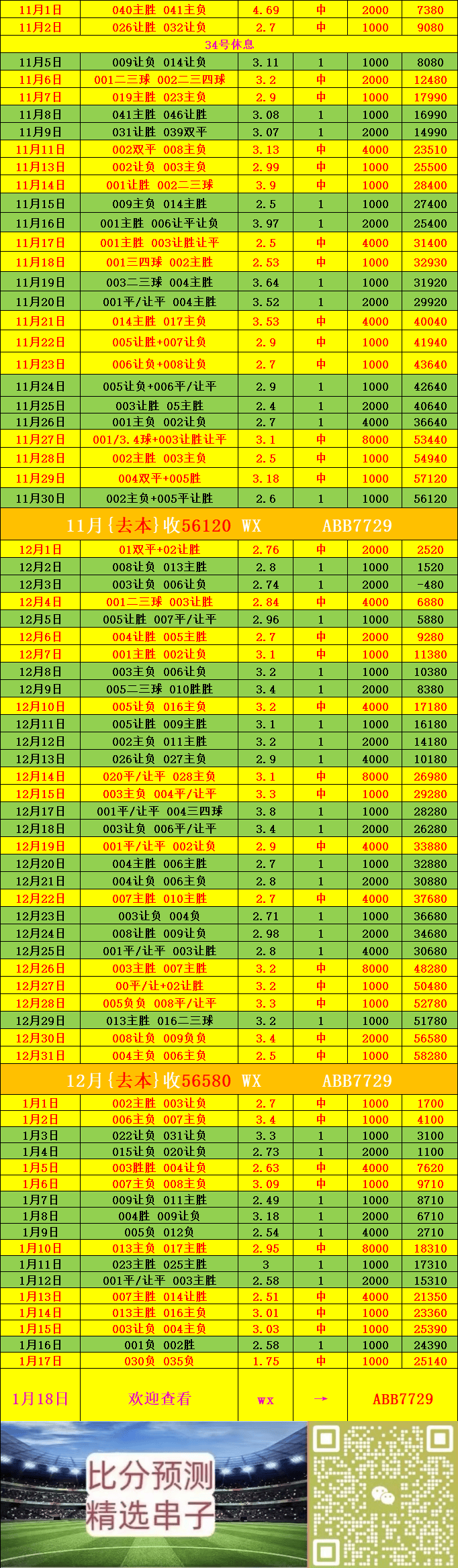西班牙足球甲级联赛南锡VS甘冈—最新比分预测