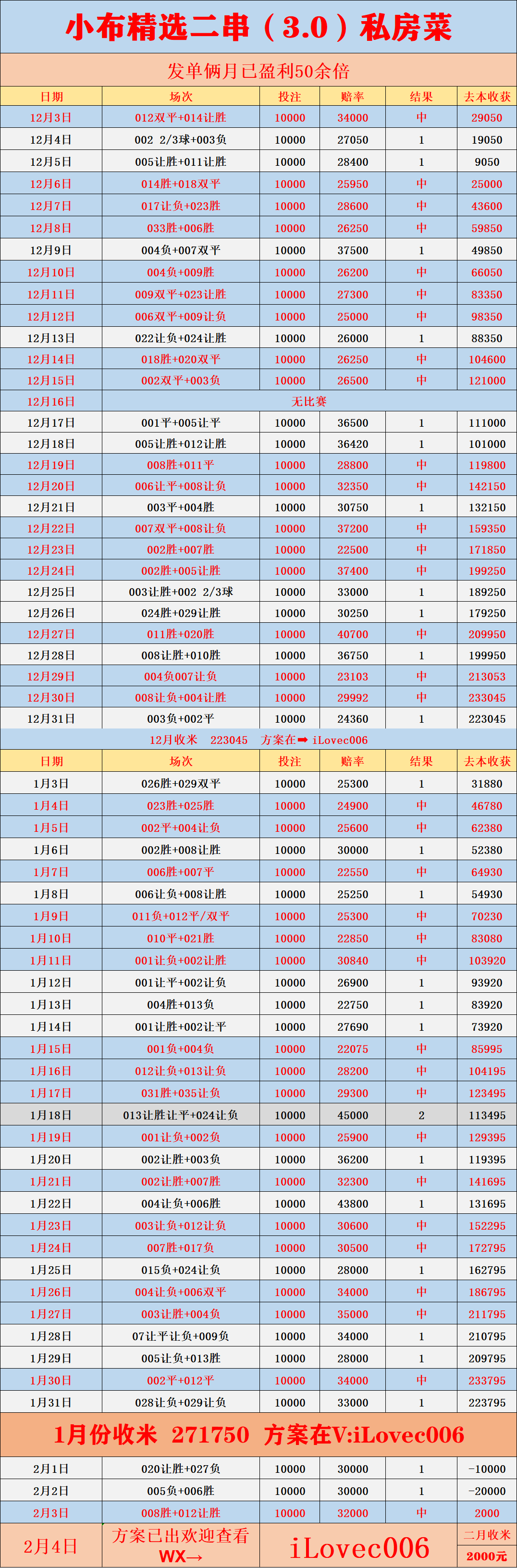 西甲联赛免费高清直播＋实时赛程积分榜＋竞
