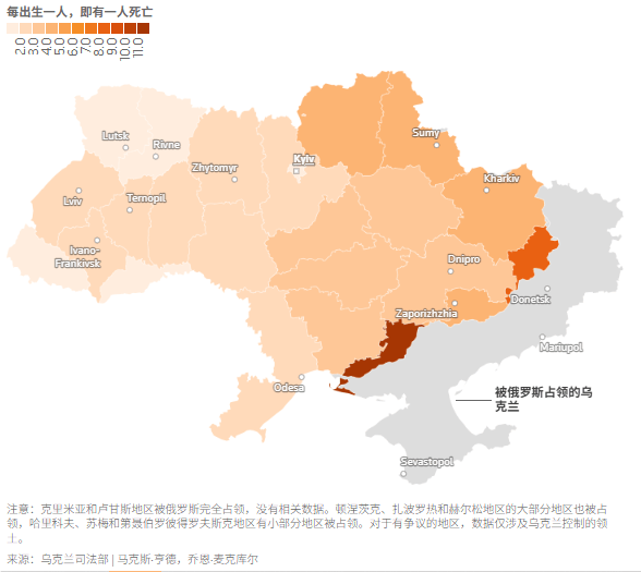 战争四年，乌克兰一代人消失了