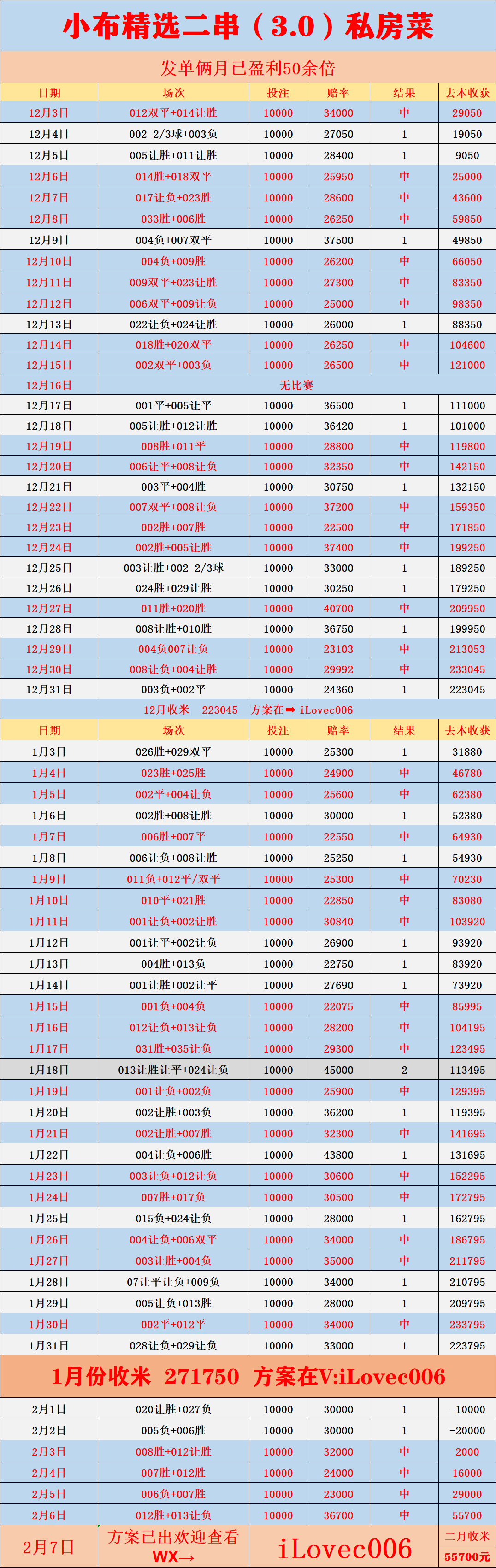 周六015 英超 富勒姆VS埃弗顿：比分预测英超联赛免费高清直播+实时赛程+积分预测（2025赛季全覆盖）