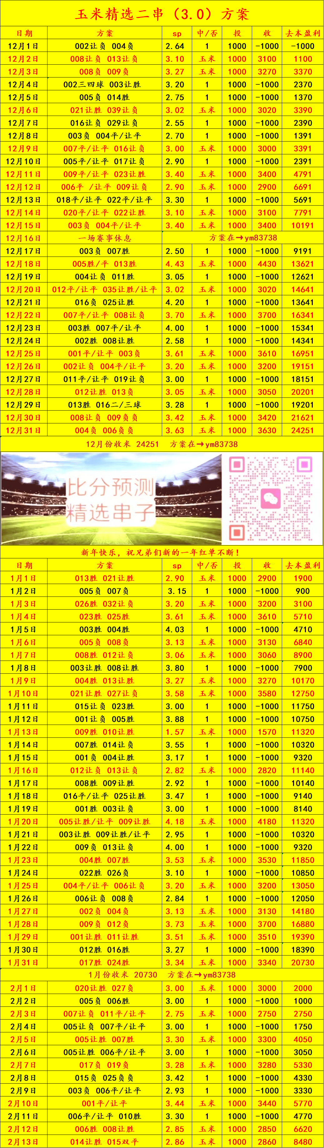卡拉巴克VS纽卡斯尔联 比分预测英超联赛免费高清直播+实时赛程+积分预测（2025赛季全覆盖）