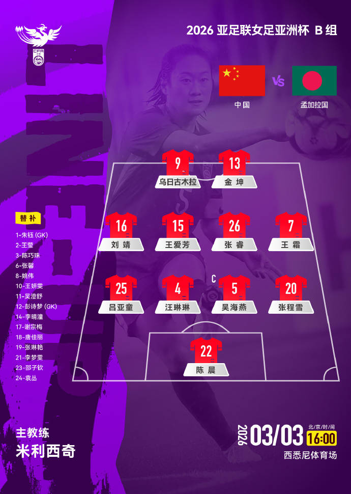 中国女足首发:王霜领衔张琳艳替补 金坤乌日古木拉搭档锋线