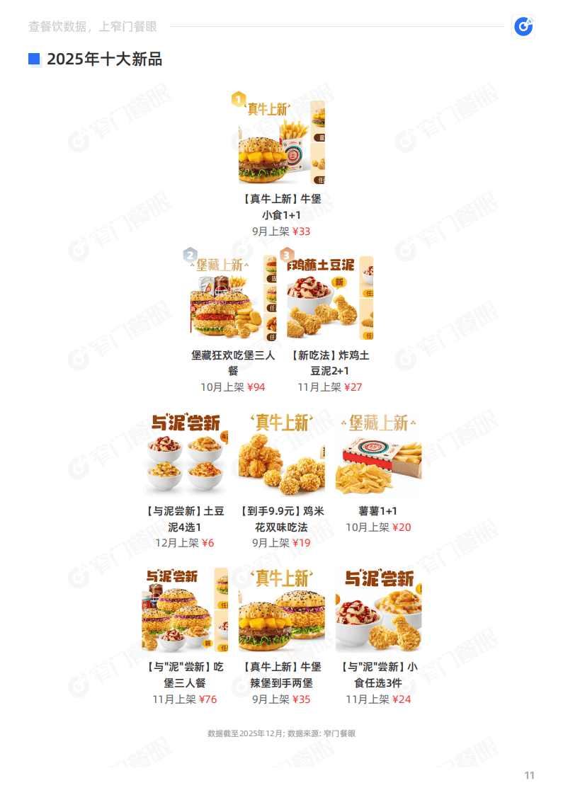 塔斯汀2025品牌年终报告-窄门餐眼_12.png