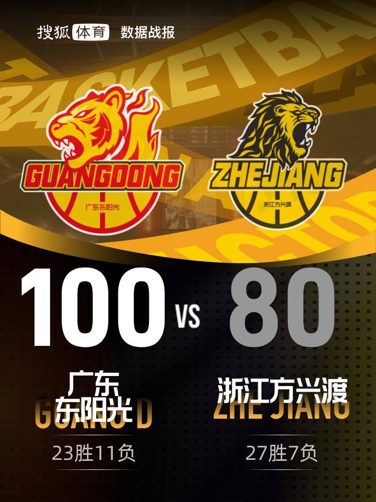 奎因25+8+7徐杰11助攻 广东力克广厦三连胜
