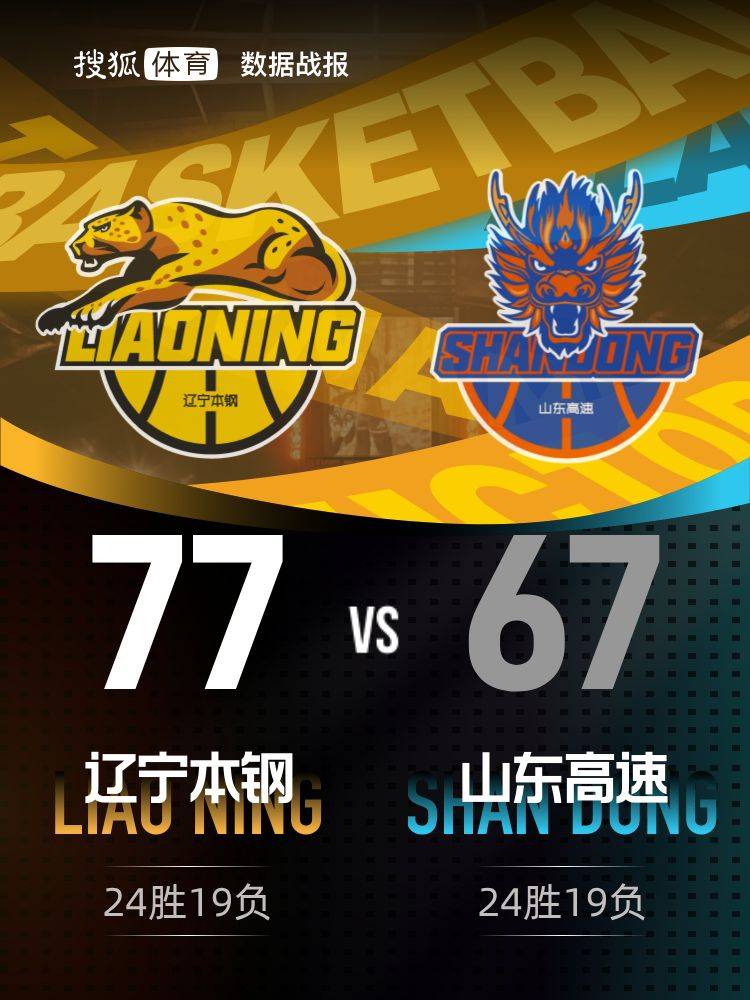 赵继伟14+7高诗岩缺阵 辽宁客胜山东总比分1-0