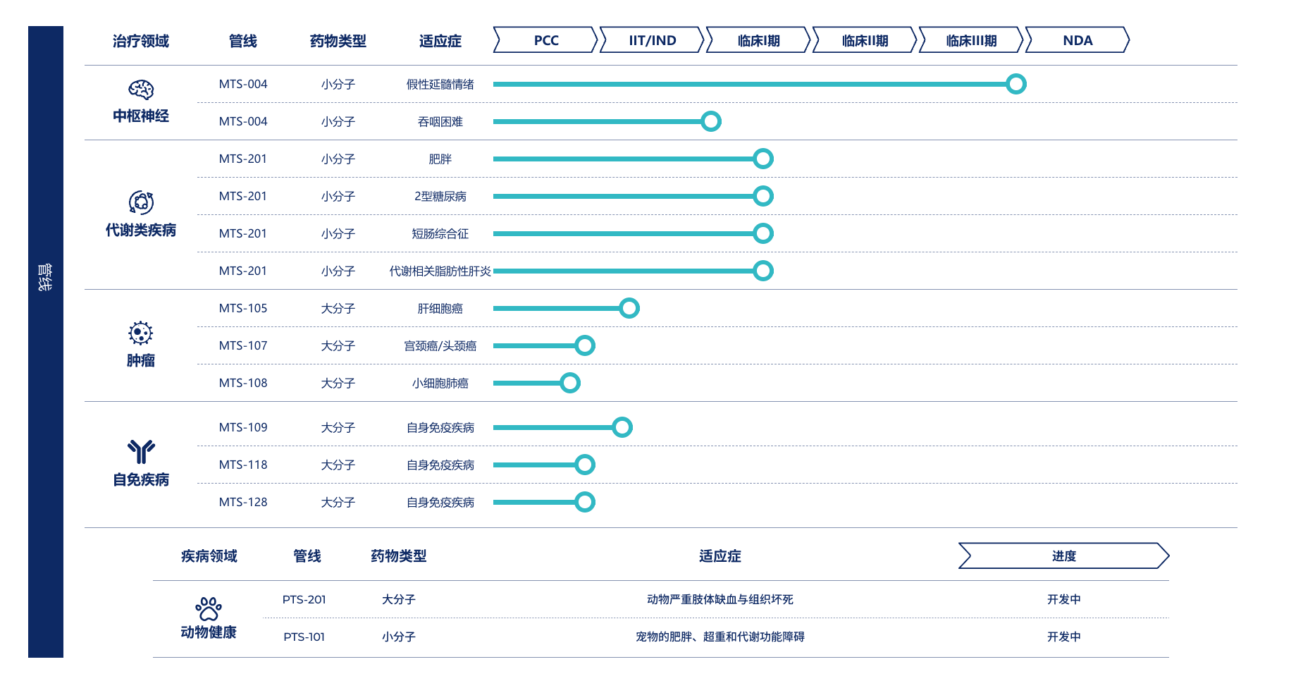 489de4ec-237b-4b34-9e68-76f377830e11.png
