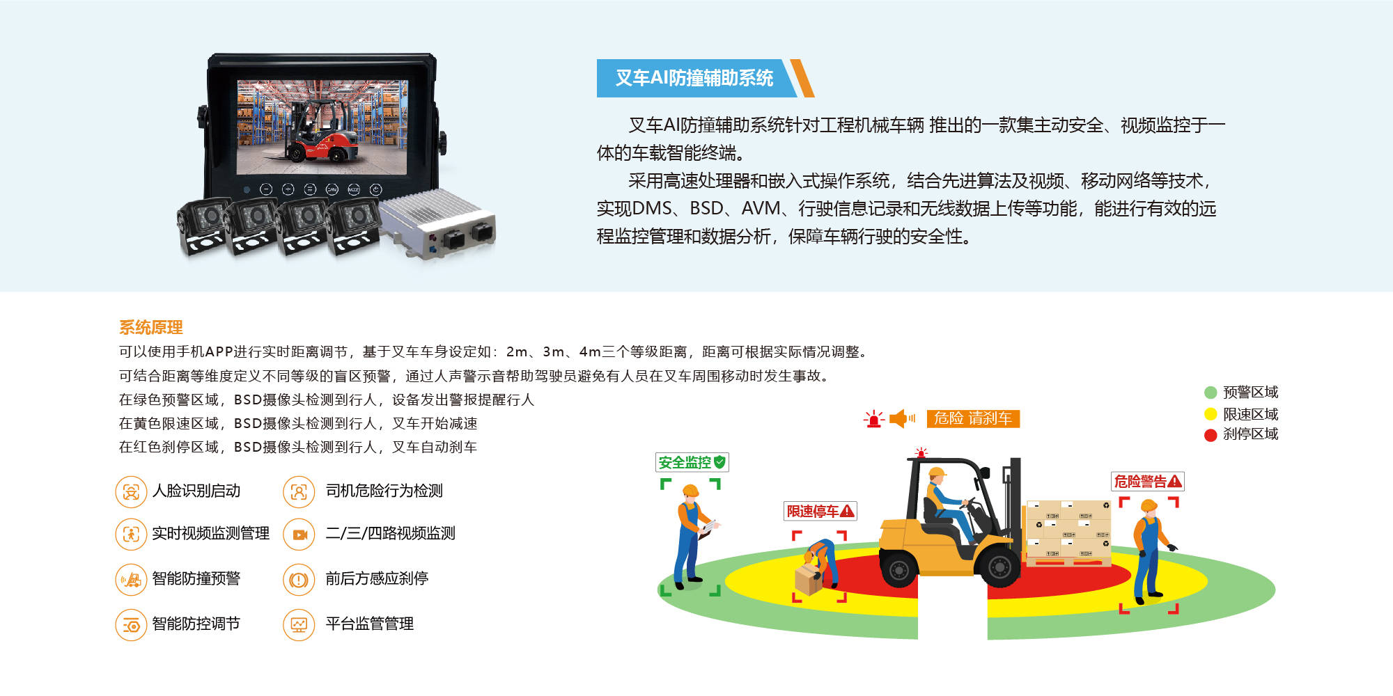消防特种车防碰撞系统适用于应急车辆吗?(图1)