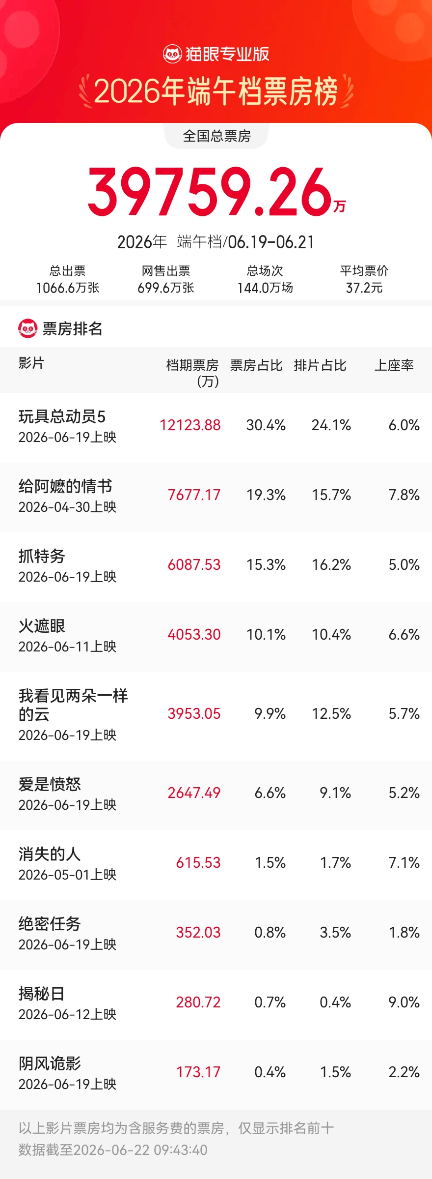微信图片_20260622094439.png