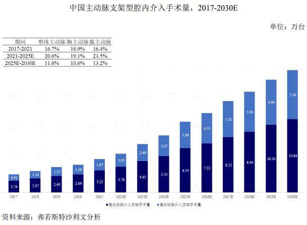 爱游戏app注册：医疗器械行业分析：万亿市场这些赛道潜力无限不容错过(图23)