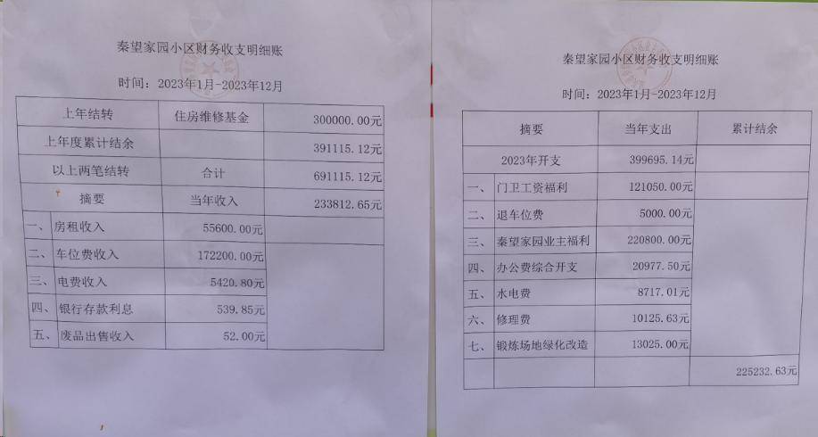 刚刚！绍兴这个小区，业主沸腾了！