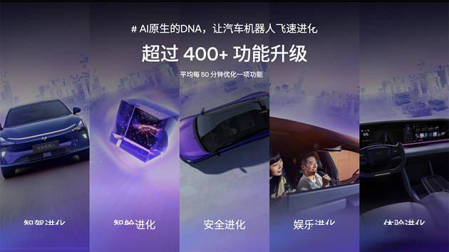 b99dfa316fe3457a964d1849d17db755.jpeg 极越01大升级:400项新功能,OCC上车、文心一言4.0,智驾生活再进化!