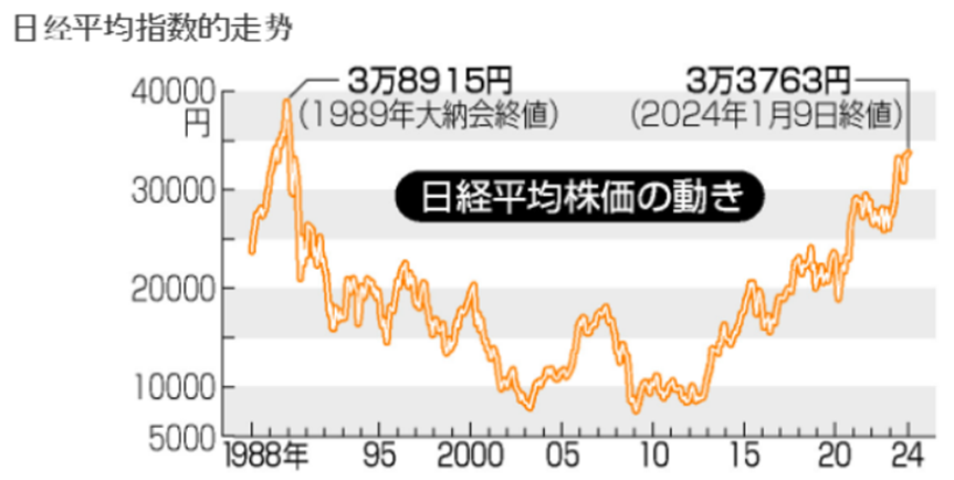 涨价50%的日本房市，都是中国人在买?
