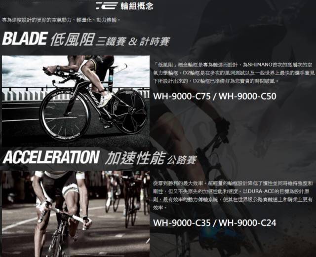 自行车轮组知识大公开(图1)