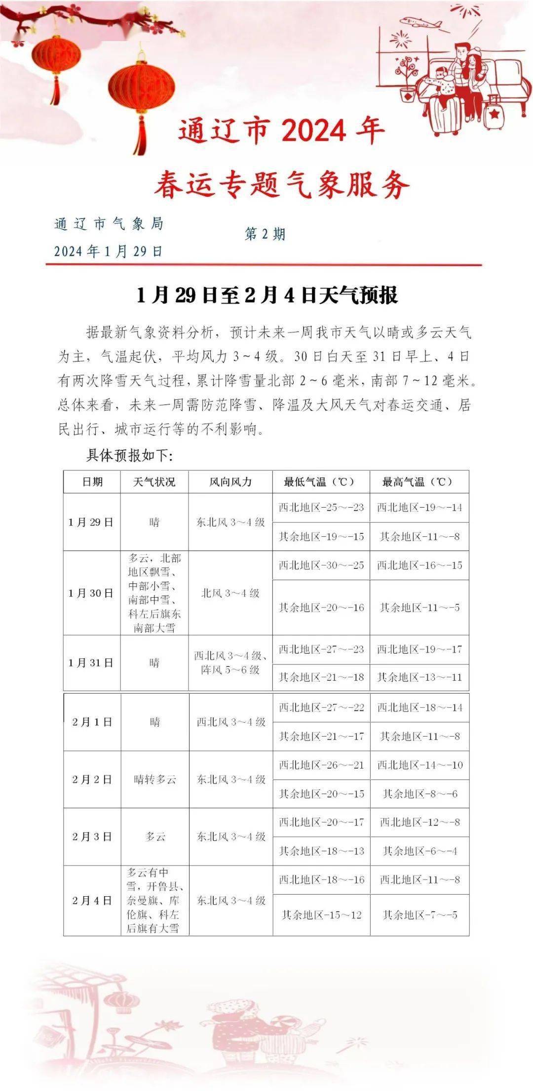 通辽市将迎来大范围降雪天气！