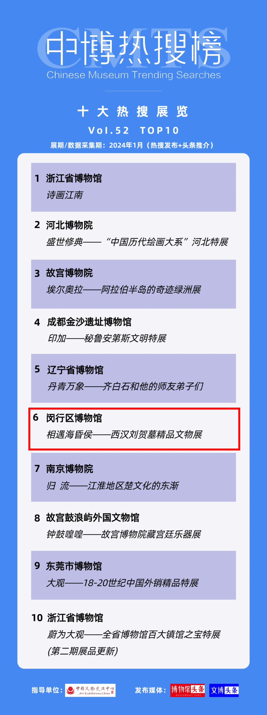 b体育网页版在线登录：b体育下载app：闵行邀您“博物馆里过大年”还有多个场馆、展览安排→(图5)