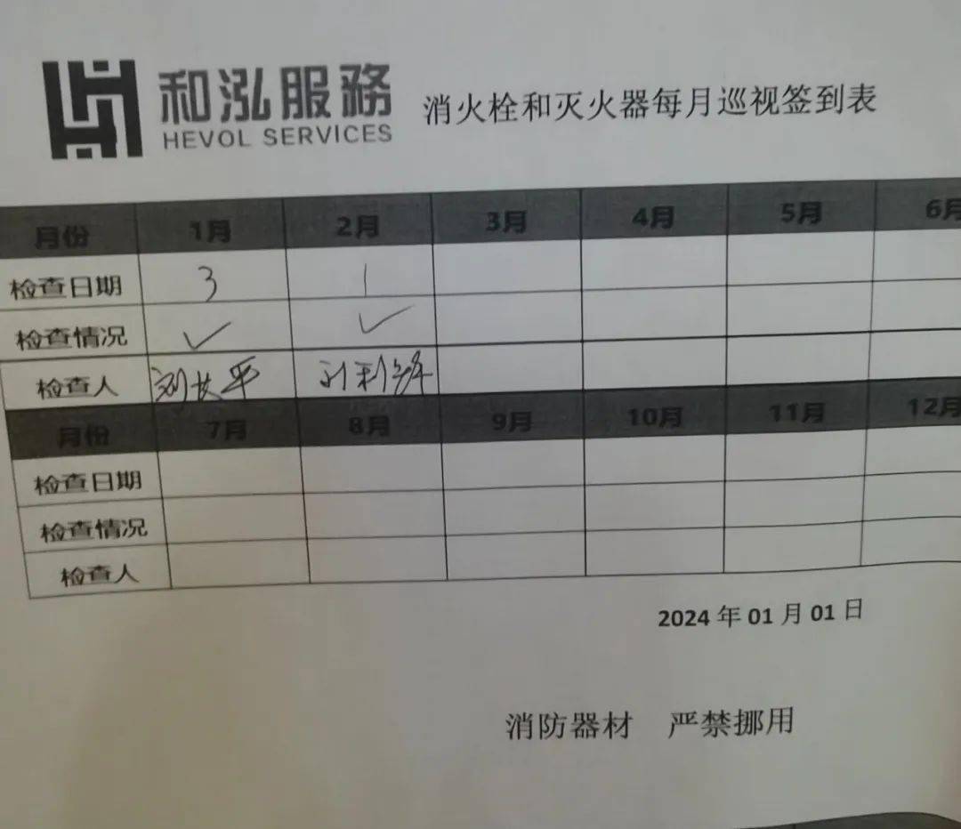 石景山消防开展消防安全集中除患攻坚大整治行动大曝光