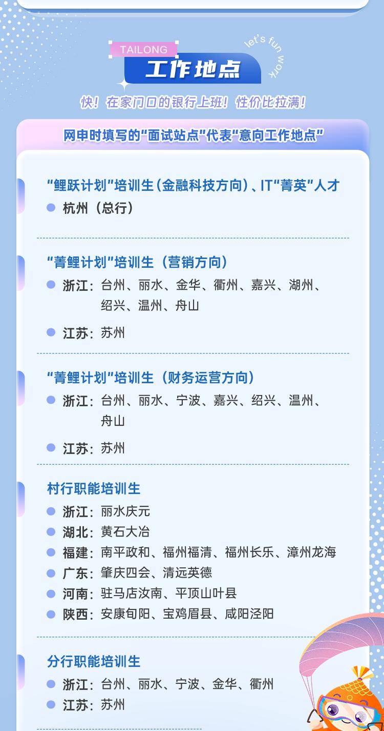 招聘信息 | 泰隆银行