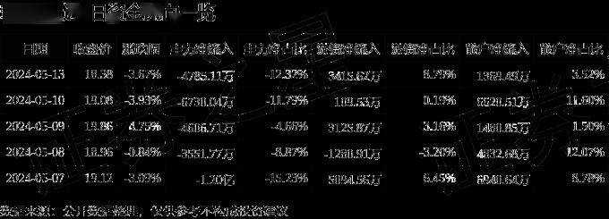 🌺【欧洲杯足球彩网app】-意甲：都灵vsAC米兰​，主帅皮奥利+一众核心离队，米兰战意如何？  第4张