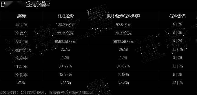 影院365【2024澳门正版平特一肖】-沈阳小户型卧室改造