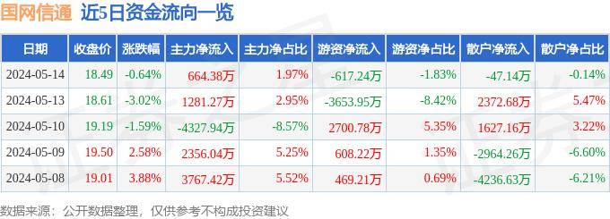 芒果影视【现金买球官网】-为什么今年优酷综艺先一步爆款不断？