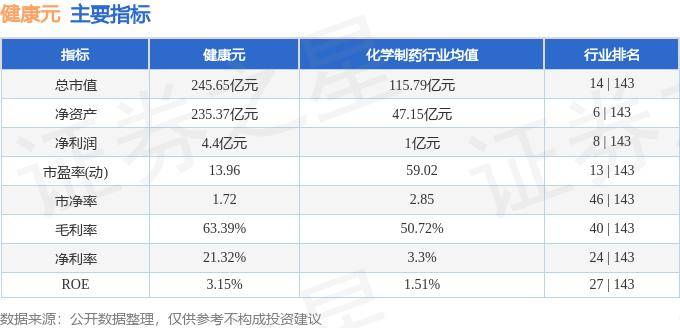 🌸理论网 【新澳门一码一肖100精确】|谱尼测试：会积极拓展生命科学与健康业务，受益于加快医药健康协同创新行动计划