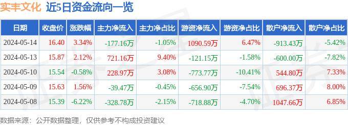 贴吧【今晚澳门一肖一码必中肖】-379元诺基亚复刻版手机卖断货：官微推荐更便宜的220  第1张