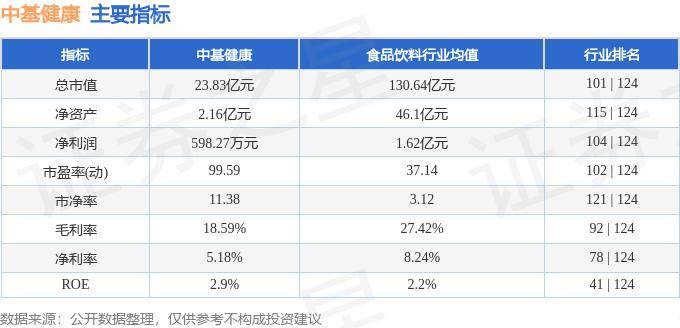 🌸新定西【管家婆一码一肖100中奖71期】|暴涨的阿里健康还在输血  第1张