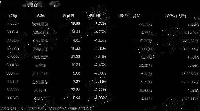 问答【欧洲杯在哪个软件买球】-彩票丢啦（下）  第1张