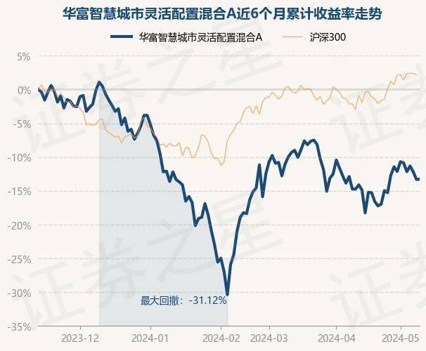 🌸一听音乐网【澳门王中王100%的资料】_智慧城市如何耳聪目明？拥有强算之“核”山城蝶变———全国百家融媒体记者走进重庆考察数字城市建设新实践