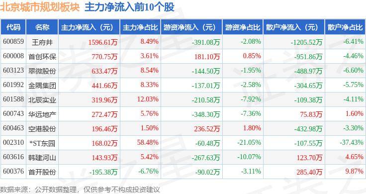 🌸参考消息网 【新澳2024年精准一肖一码】_“五五购物节”徐汇滨江迎来“第二届外星人运动嘉年华”，打造城市健身新潮流