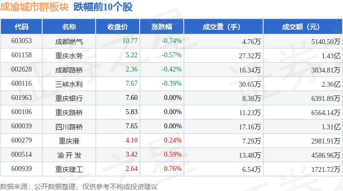 🌸【澳门一肖一码一必中一肖精华区】🌸_ST英飞拓：公司是智慧城市、智慧园区和智能家居解决方案提供、建设和运营服务商